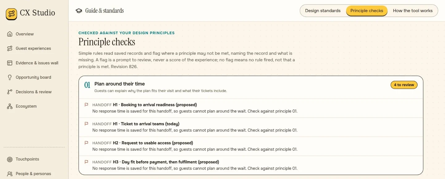 CX Studio principle checks: records flagged where a principle may not be met. Synthetic data.