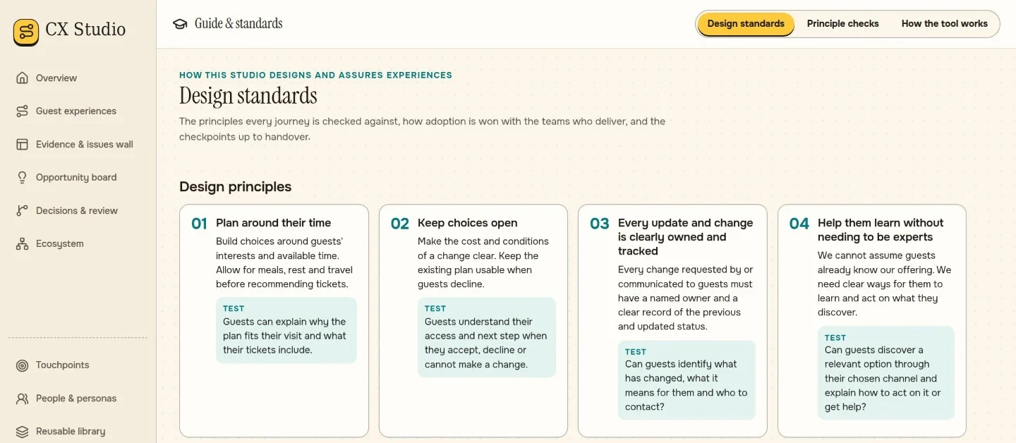 CX Studio design standards: four design principles, each with a test. Synthetic data.